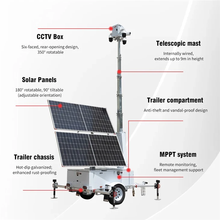 Mobile Solar CCTV Trailers factory
