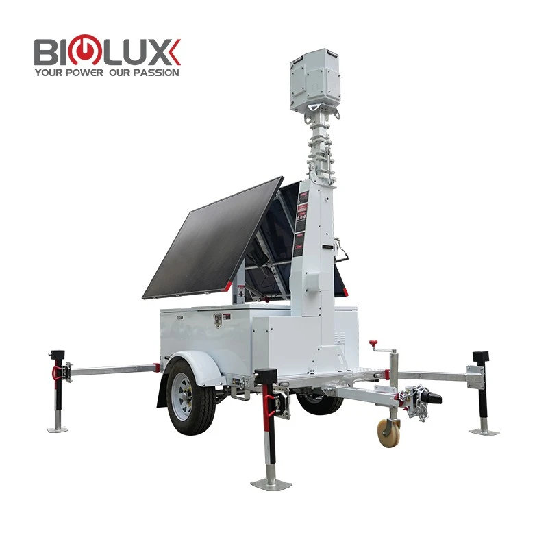 Customizable Solar Surveillance System