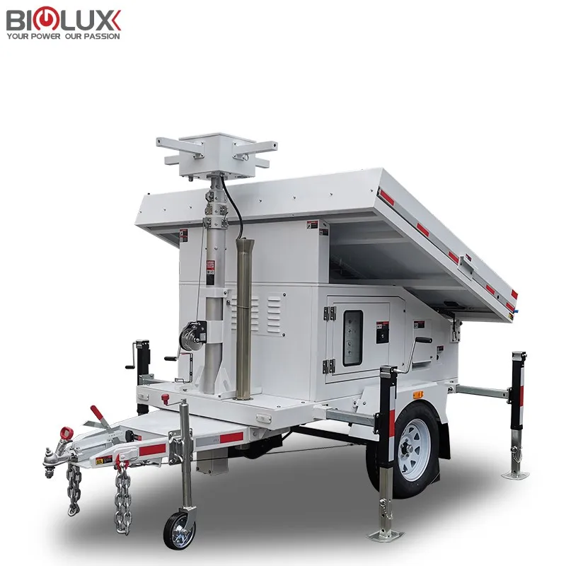 Four Panels CCTV TrailerShrink Front View Four Panels CCTV TrailerShrink Front View