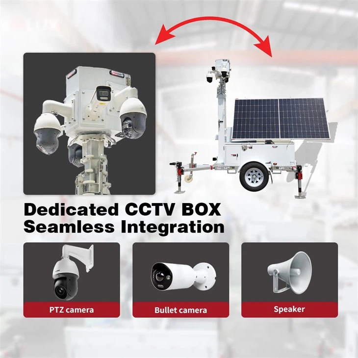 Solar Mobile Security Trailer Surveillance Tower best
